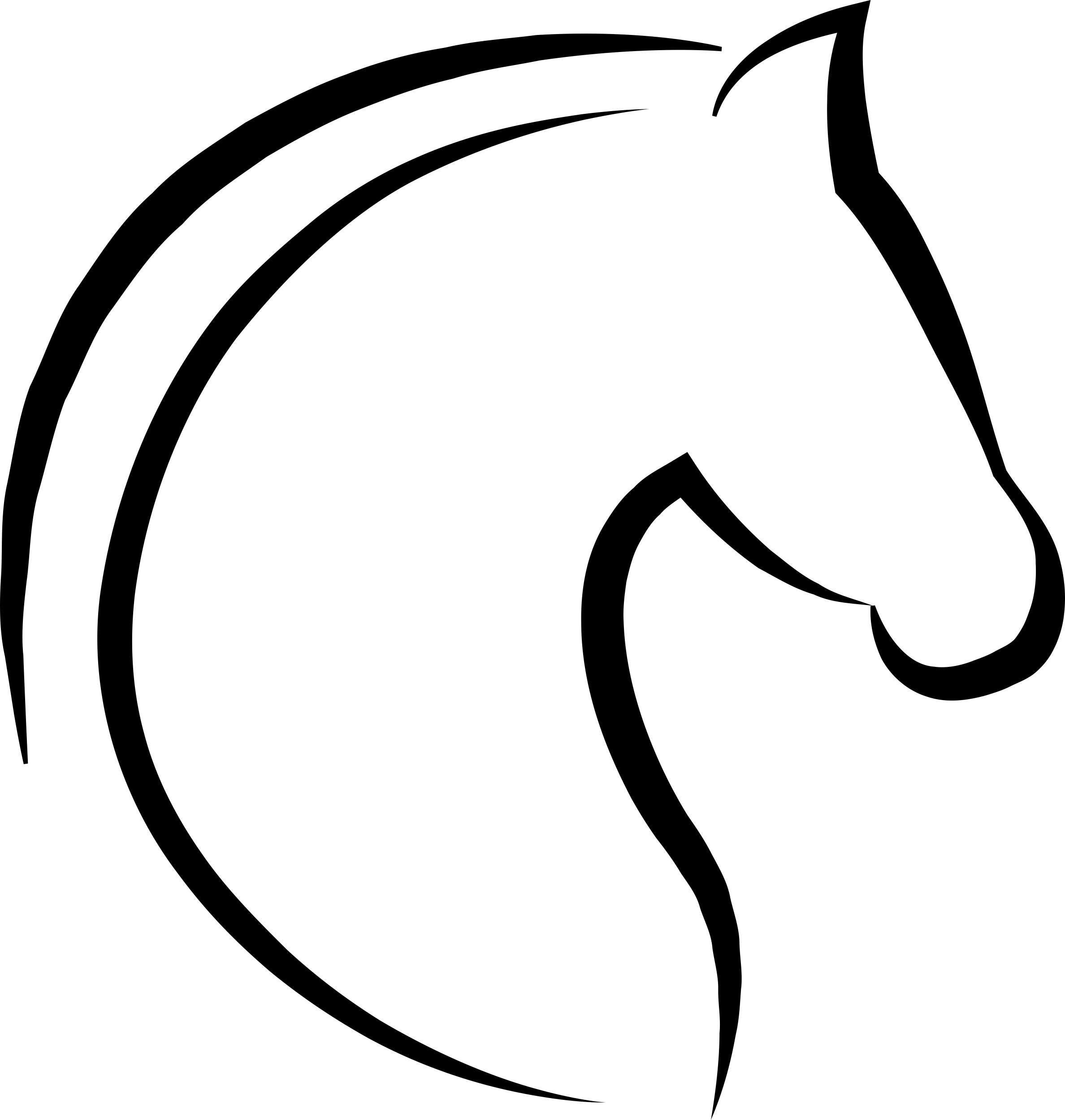 Horse Head With Hair Outline Vinyl Svg File Free Vectors